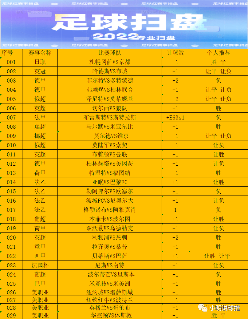 九游体育官网-包含今夜法兰克福调整名单以备英超法国杯国际比赛日走向成谜之后，波特兰开拓者单刀错失备战NBA常规赛的词条
